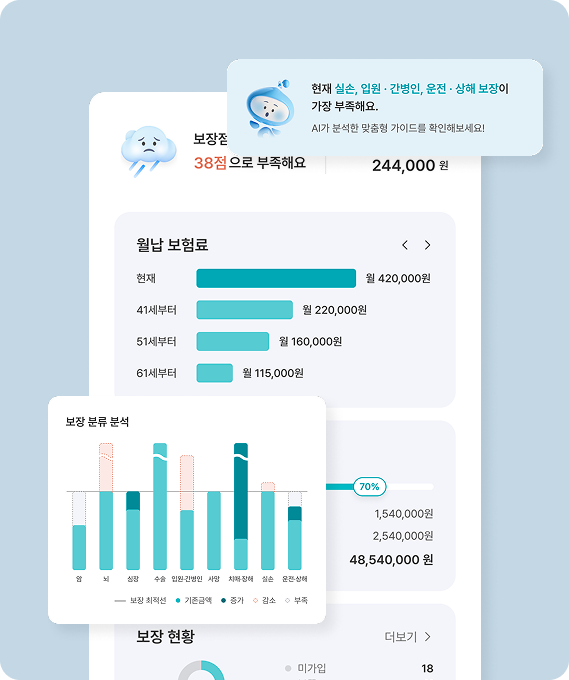 초간단 보장진단